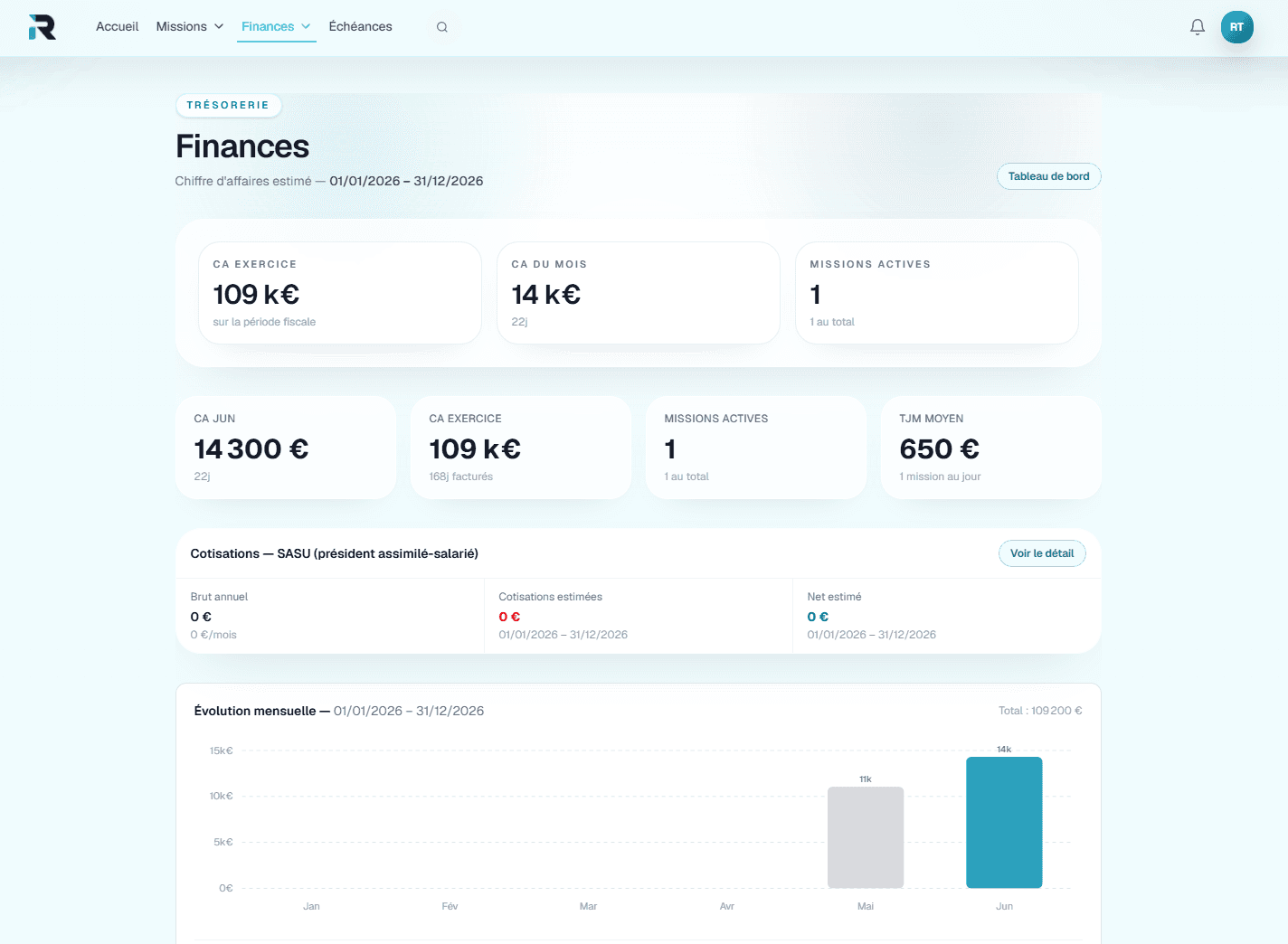 Trésorerie — suivi financier